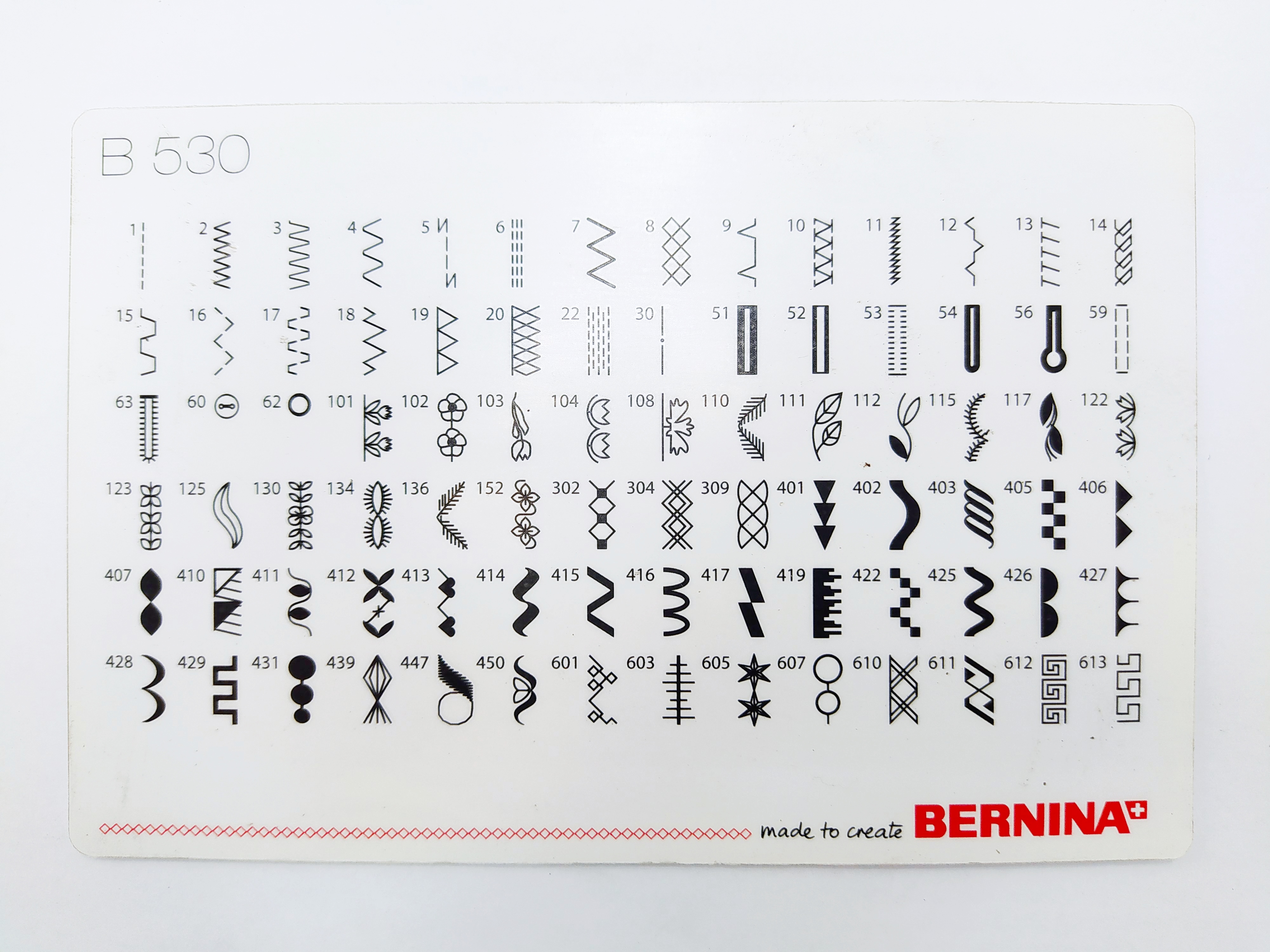 Cartão de Pontos para B530 031607.50.25 - Bernina